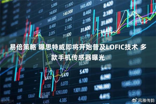 易倍策略 曝思特威即将开始普及LOFIC技术 多款手机传感器曝光