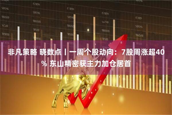 非凡策略 晓数点丨一周个股动向：7股周涨超40% 东山精密获主力加仓居首