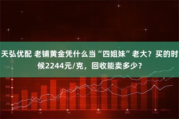 天弘优配 老铺黄金凭什么当“四姐妹”老大？买的时候2244元/克，回收能卖多少？