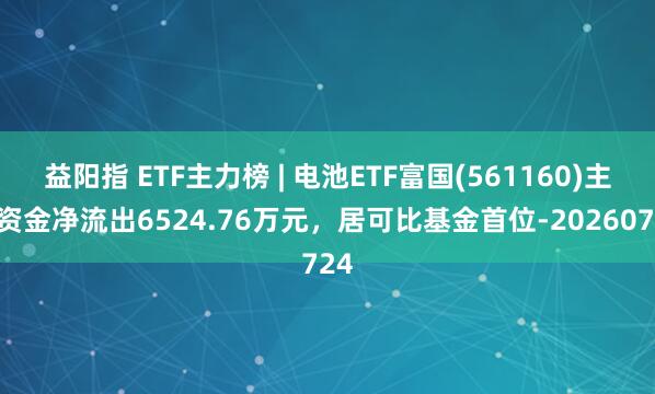 益阳指 ETF主力榜 | 电池ETF富国(561160)主力资金净流出6524.76万元，居可比基金首位-20260724